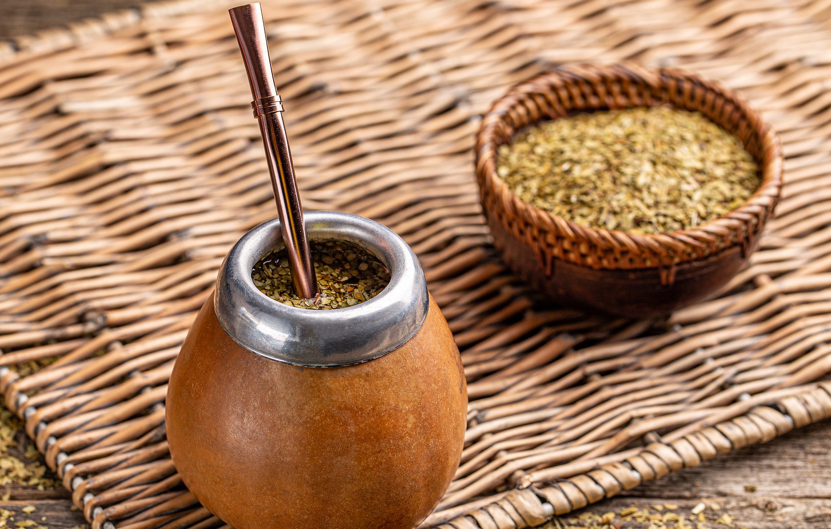 Mate - Argentina´s most consumed beverage. - Beyond Experience